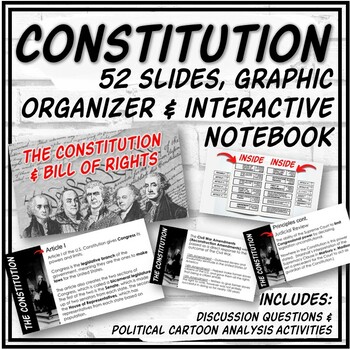 Preview of Constitution Slides, Hexagonal Thinking, Graphic Organizer, Interactive Notebook
