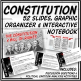 Constitution Slides, Hexagonal Thinking, Graphic Organizer