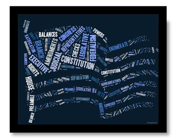 Preview of Constitution Vocabulary image for Classroom Decoration Poster or Sign