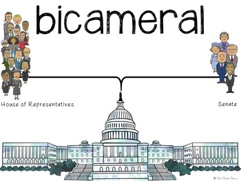 bicameral clipart