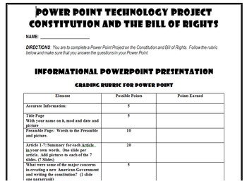 Preview of Constitution and Bill of Rights Power Point Project with Rubric