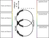 Constitution and Federalism Foldable Graphic Organizer