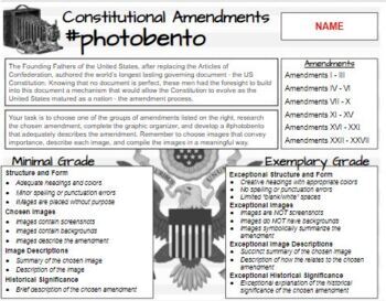 Preview of Constitutional Amendments #photobento Project