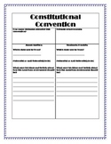 Constitutional Convention Activities