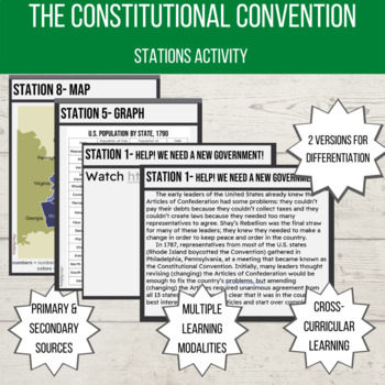 Preview of Constitutional Convention Compromises Stations Primary Secondary Sources NO PREP