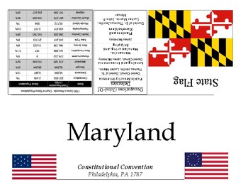 Preview of Constitutional Convention: State Delegate Placards