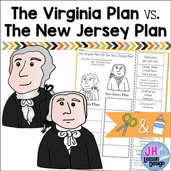 Preview of Constitutional Convention: Virginia Plan vs New Jersey Plan : Cut and Paste Sort