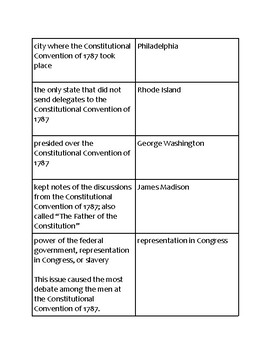 Constitutional Convention of 1787 Quiz-Quiz-Trade by Kerri Lamb | TPT