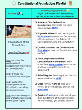 Preview of Constitutional Foundations ENTIRE UNIT INTERACTIVE WEB QUEST PLAYLIST HYPERDOC