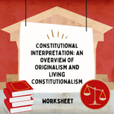 Constitutional Interpretation: Originalism v. Living Const
