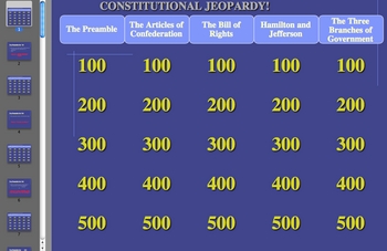 Constitutional Jeopardy! by Jennifer Colker | Teachers Pay ...