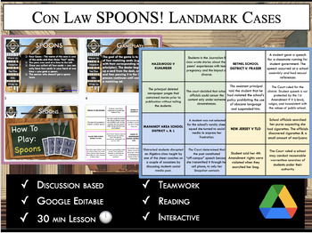 Preview of Constitutional Law Landmark Cases Spoons Game TLO, Tinker, Morse, Pico, & More!