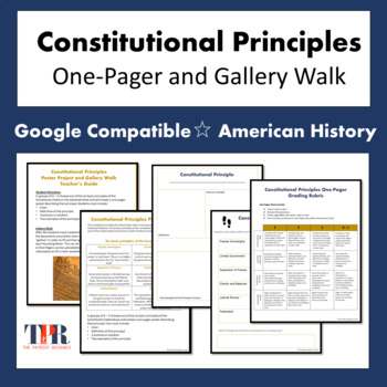 Preview of Constitutional Principles One-Pager Gallery Walk Constitution Day (Google Comp)