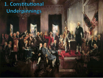 Preview of Constitutional Underpinnings (AP Government) BUNDLE with Video