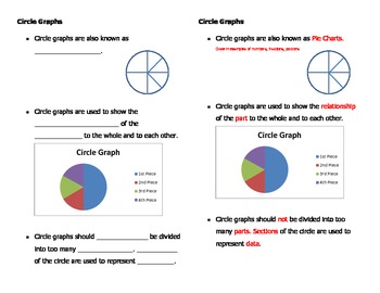 Preview of Construct, Compare, Interpret Circle Graphs