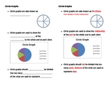 Construct, Compare, Interpret Circle Graphs