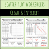 Preview of Construct and Interpret Real World Scatter Plots Worksheets
