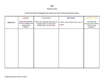 Preview of Constructed Response Evidence Chart