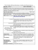 Constructed Responses lesson plans for writing workshop