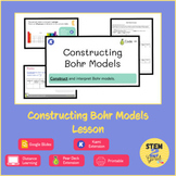 Constructing Bohr Models DISTANCE LEARNING