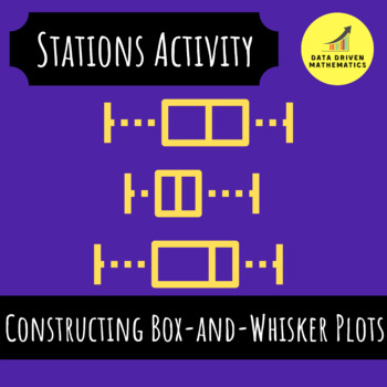 Preview of Constructing Box-and-Whisker Plots - Stations Activity