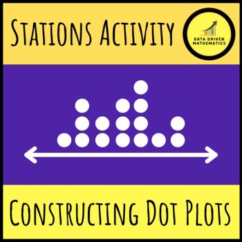Preview of Constructing Dot Plots - Stations Activity
