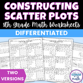 Constructing Scatter Plots Differentiated Worksheets