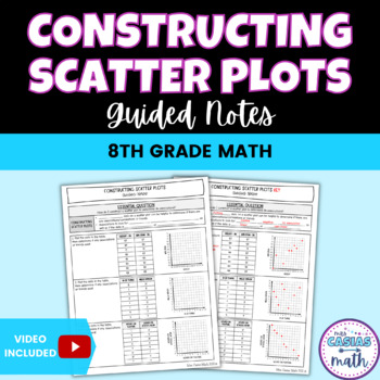 Preview of Constructing Scatter Plots Guided Notes Lesson