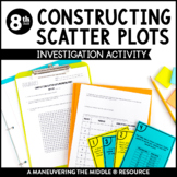 Constructing Scatter Plots Investigation Activity | Patter