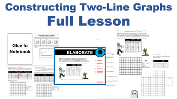 Preview of Constructing Two-Line Graphs (6th grade physics) (TEKS 6.8D) FULL LESSON