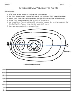 Constructing a Topographic Profile by D Science