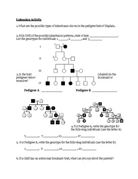 A Human Pedigree Answer Key Pedigree Worksheet Answer Key Pdf Guem Baayud Site 23 Unfolded Human Pedigree Analysis Problem Sheet Key Lauren Topp