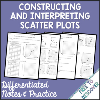 Preview of Scatter Plots Notes & Practice