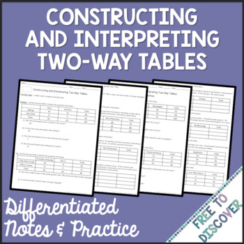 Preview of Two Way Tables Notes & Practice