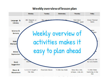 lesson plan for teachers