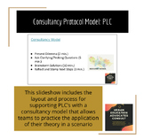 Leadership Moments: Consultancy Protocol Model PLC