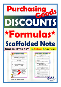Preview of Consumer Math | Calculating Discounts Scaffolded Notes