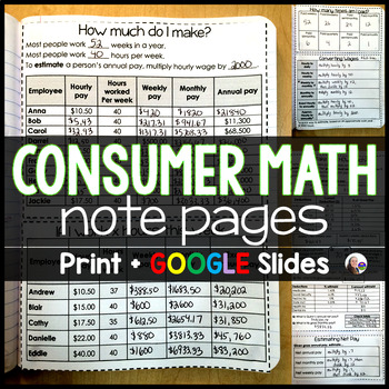 Preview of Consumer Math Curriculum Note Pages - print and digital