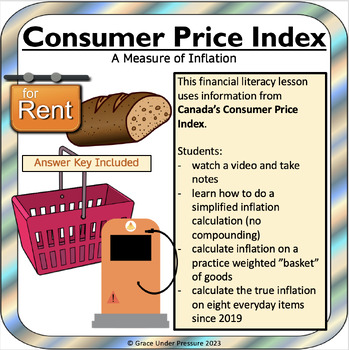 Preview of Consumer Price Index (CPI) Measuring Inflation: Financial Literacy & Percentages