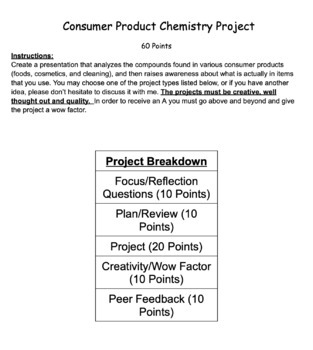 Preview of Consumer Product Analysis Project