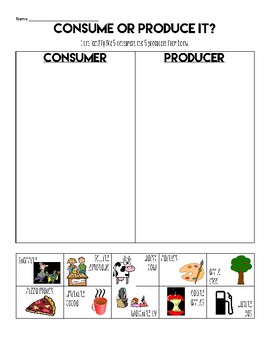 Preview of Consumer and Producer Sort
