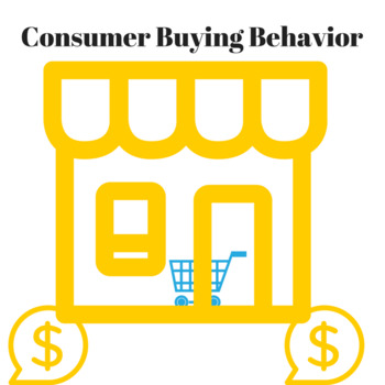 Preview of Consumer buying behavior