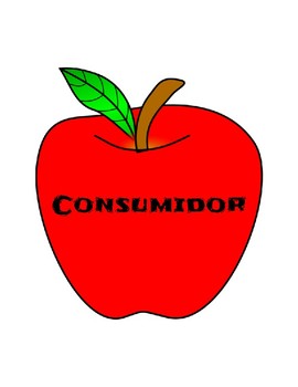 Preview of Consumidores y Productores (Producers and Consumers Sort in Spanish)