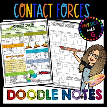 Preview of Contact Forces - Physics Doodle Notes