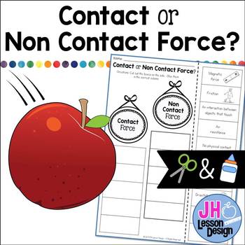 Preview of Contact and Non Contact Forces: Cut and Paste Sorting Activity