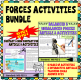 Balanced and Contact Forces Worksheets Article and Activit