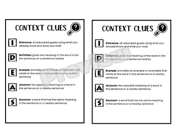 Preview of Context Clue Mini Anchor Chart