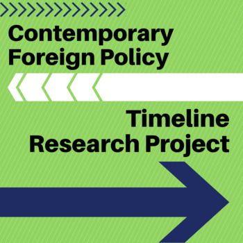 Preview of Contemporary Foreign Policy Timeline Project Editable Governments/Civics