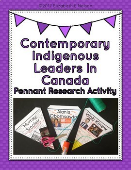 Preview of Contemporary Indigenous Leaders In Canada: Pennant Research Activity