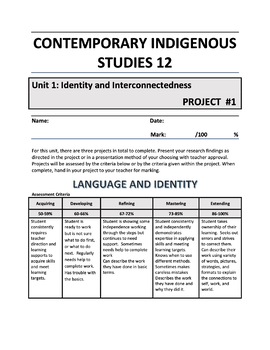 Preview of Contemporary Indigenous Studies 12 Unit 1: Identity & Interconnection PROJECTS